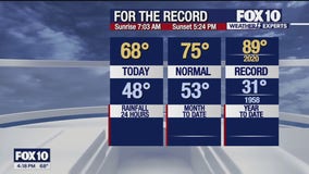 4 p.m. Weather Forecast - 11/18/24