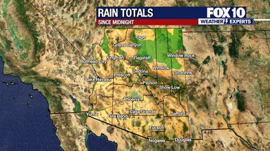 Rain Totals