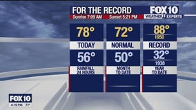 4 p.m. Weather Forecast - 11/25/24