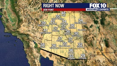 State Dew Points